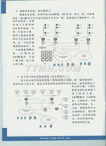 TTMN計算機系統集成 構建高效、穩定、智能的數字化平臺