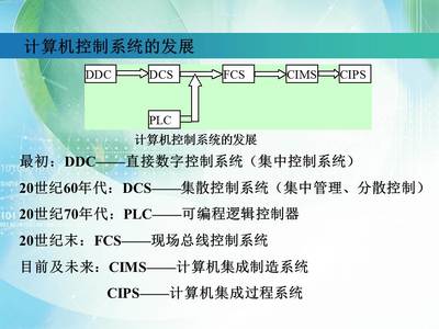 探索計(jì)算機(jī)服務(wù)課程全屏顯示章節(jié)的精髓